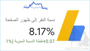 ماهي نسبة النقر الى الظهور للصفحة CTR