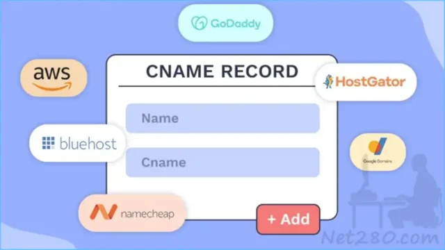 cname record